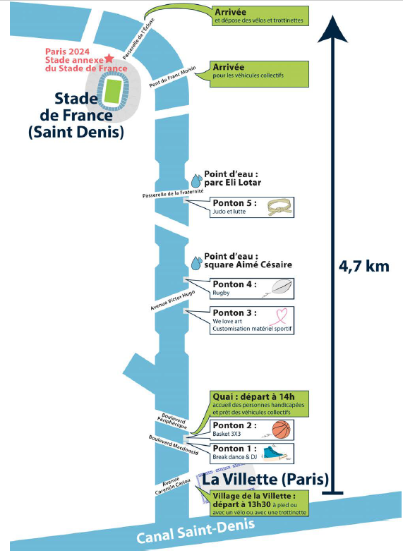 Plan Journée Olympique