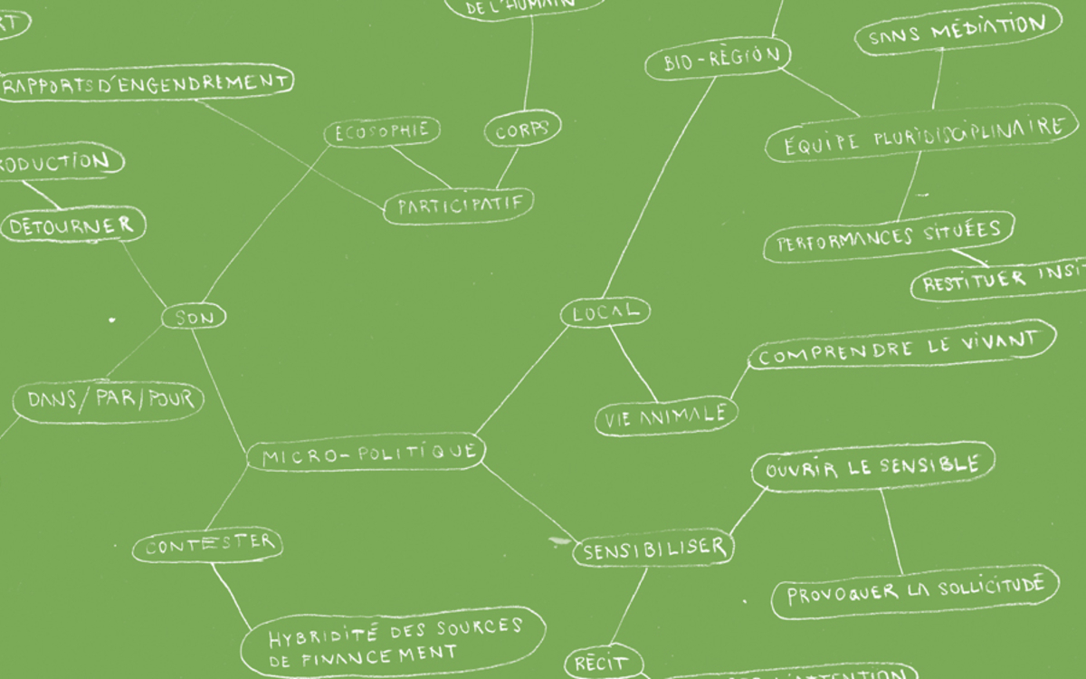 Aire des transitions