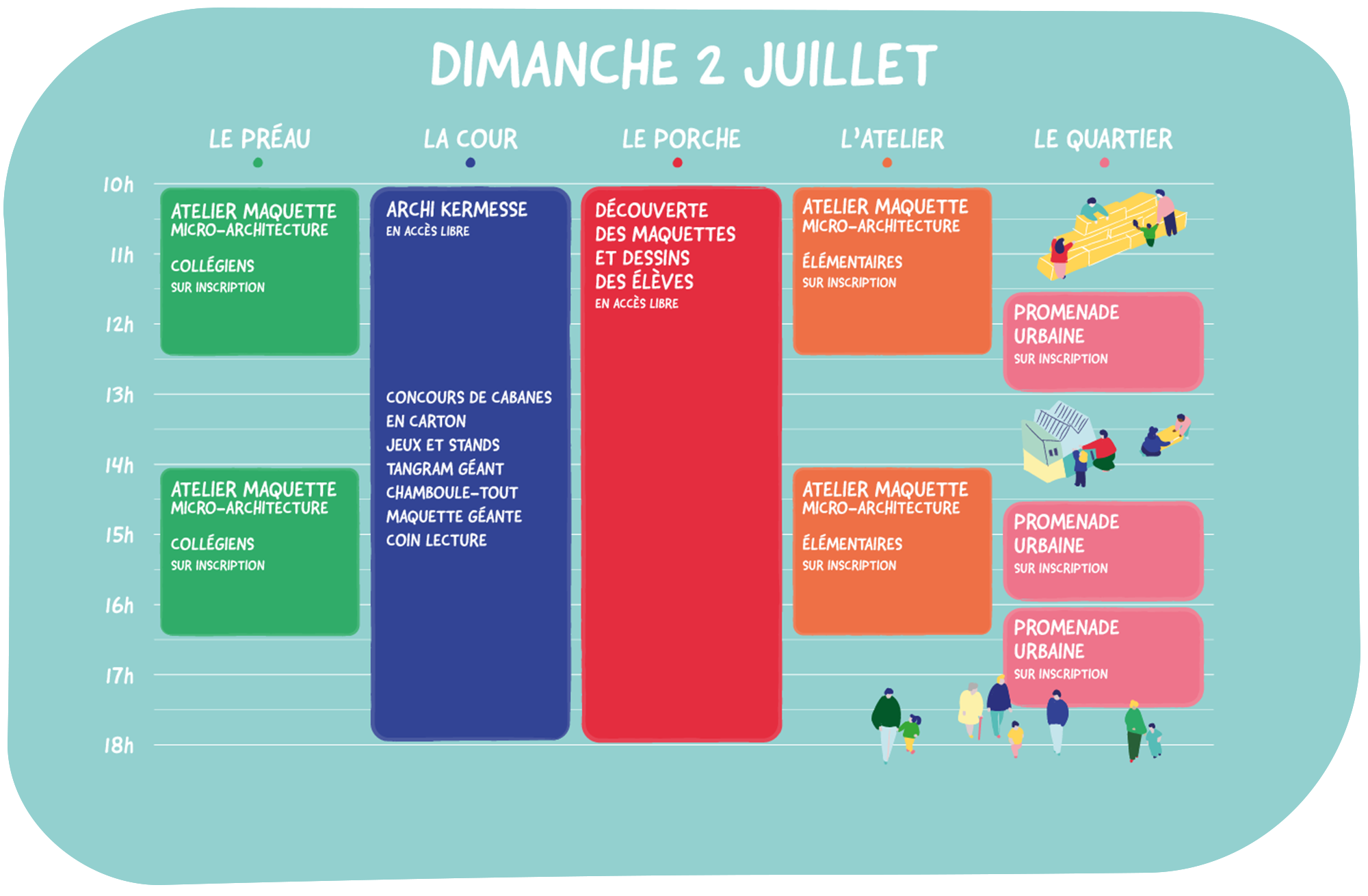 Planning des ateliers et activités du dimanche 2 juillet 2023