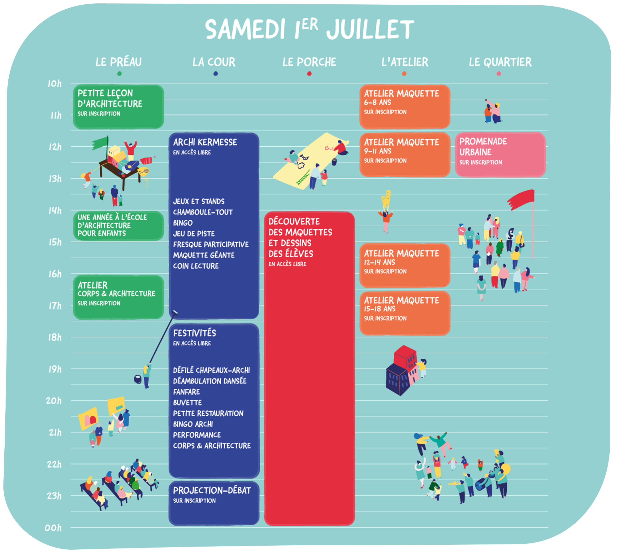 Planning des ateliers et activités du samedi 1er juillet 2023