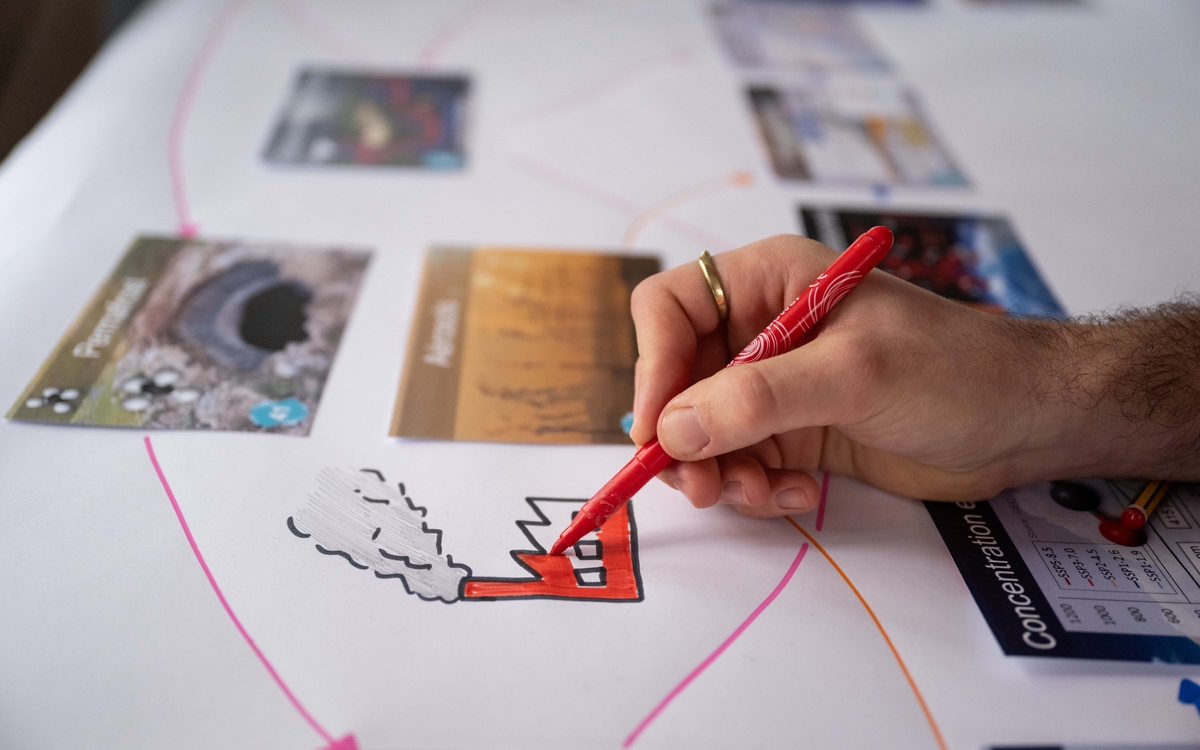 main qui dessine une usine avec de la fumée qui sort de la cheminée. dessin au milieu de cartes et de fl^ches utilisées dans le cadre du jeu fresque du climat