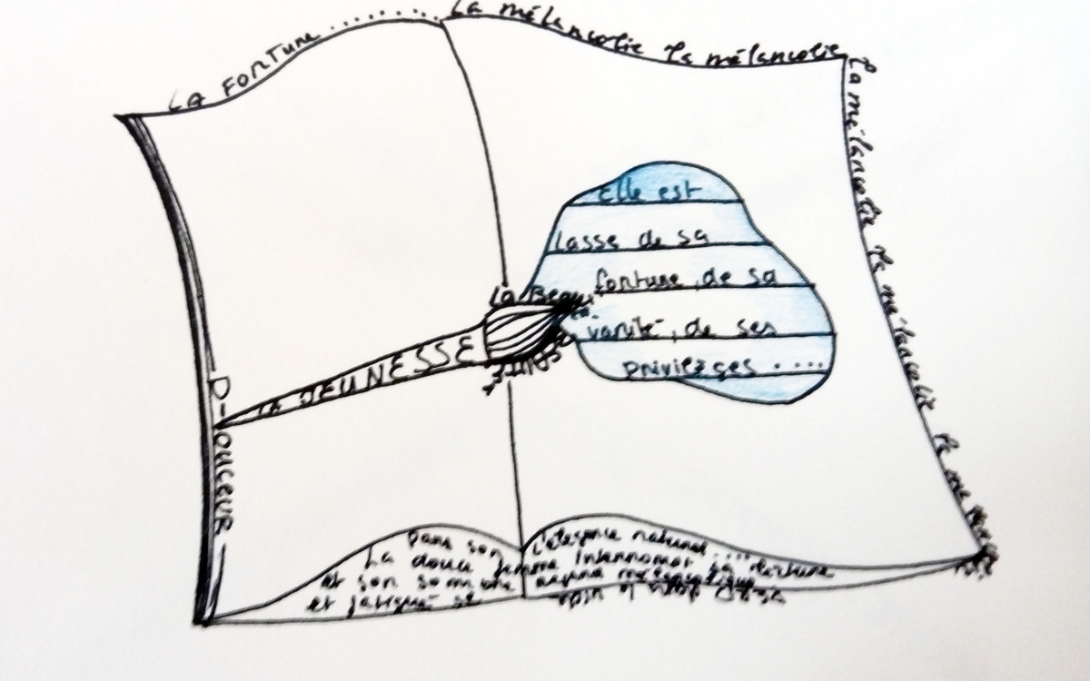 Dessine-moi un poème : un atelier de calligramme à La Maison de Balzac