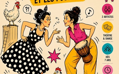 dans le cadre de la quinzaine de l'accessibilité et de l'inclusion, en partenariat avec la ville de Paris et Notre Dame de Bon Secours, spectacle entre danse et théâtre, drôle et décalé , entre désordre et harmonie pour tous dès 7 ans