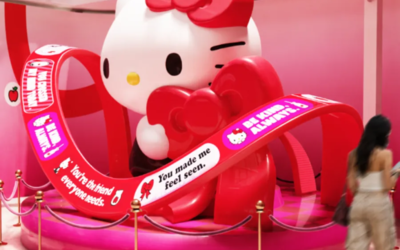 Hello Kitty beyond the cut