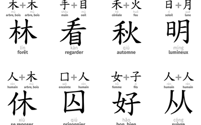 calligraphie chinoise